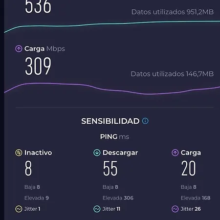 Encanto Casa Com Jacuzzi Open Space * Tinalhas